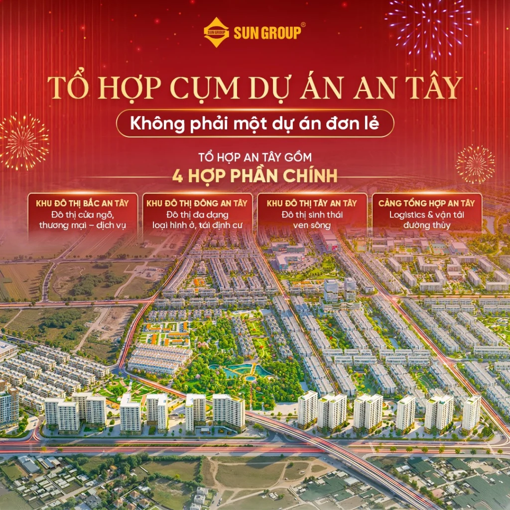 Tổ hợp đô thị An Tây gồm 4 hợp phần chính