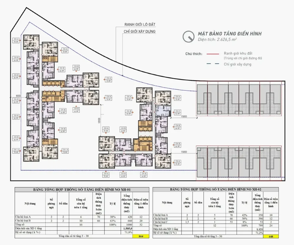 CT6B Tây Nam Kim Giang hứa hẹn trở thành điểm sáng trên thị trường nhà ở xã hội năm 2026-2027