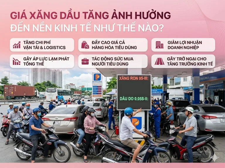 Giá xăng dầu tăng ảnh hưởng đến nền kinh tế như thế nào?