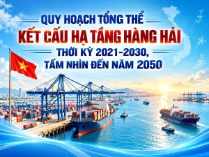 Điều chỉnh quy hoạch tổng thể kết cấu hạ tầng hàng hải thời kỳ 2021-2030, tầm nhìn đến năm 2050