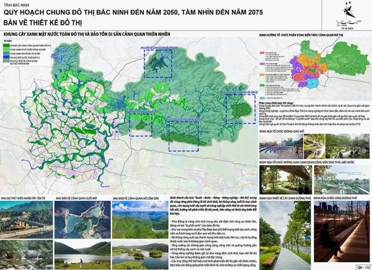 Hồ sơ quy hoạch chung đô thị Bắc Ninh đến năm 2050, tầm nhìn đến năm 2075
